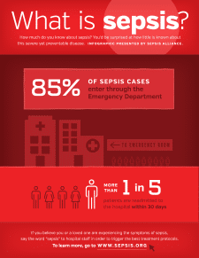 What is Sepsis?