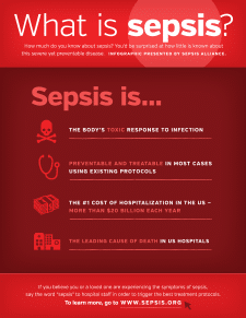 What is Sepsis?